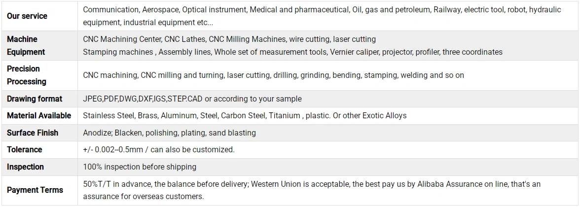 cnc machining.jpg cnc machining.jpg